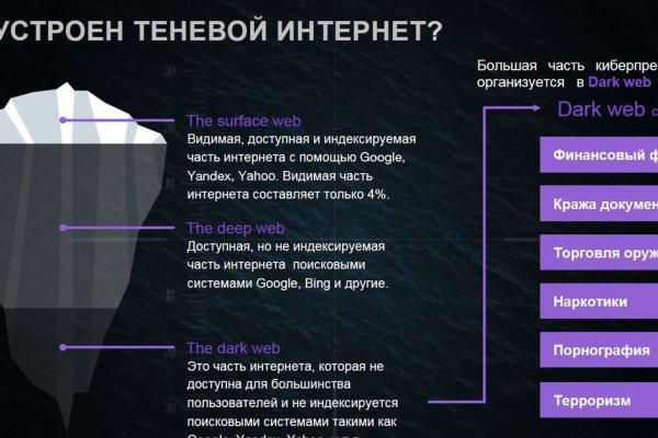 Кракен это современный маркетплейс